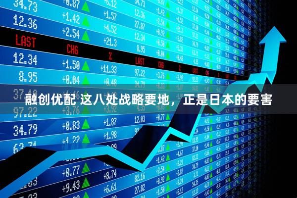 融创优配 这八处战略要地，正是日本的要害